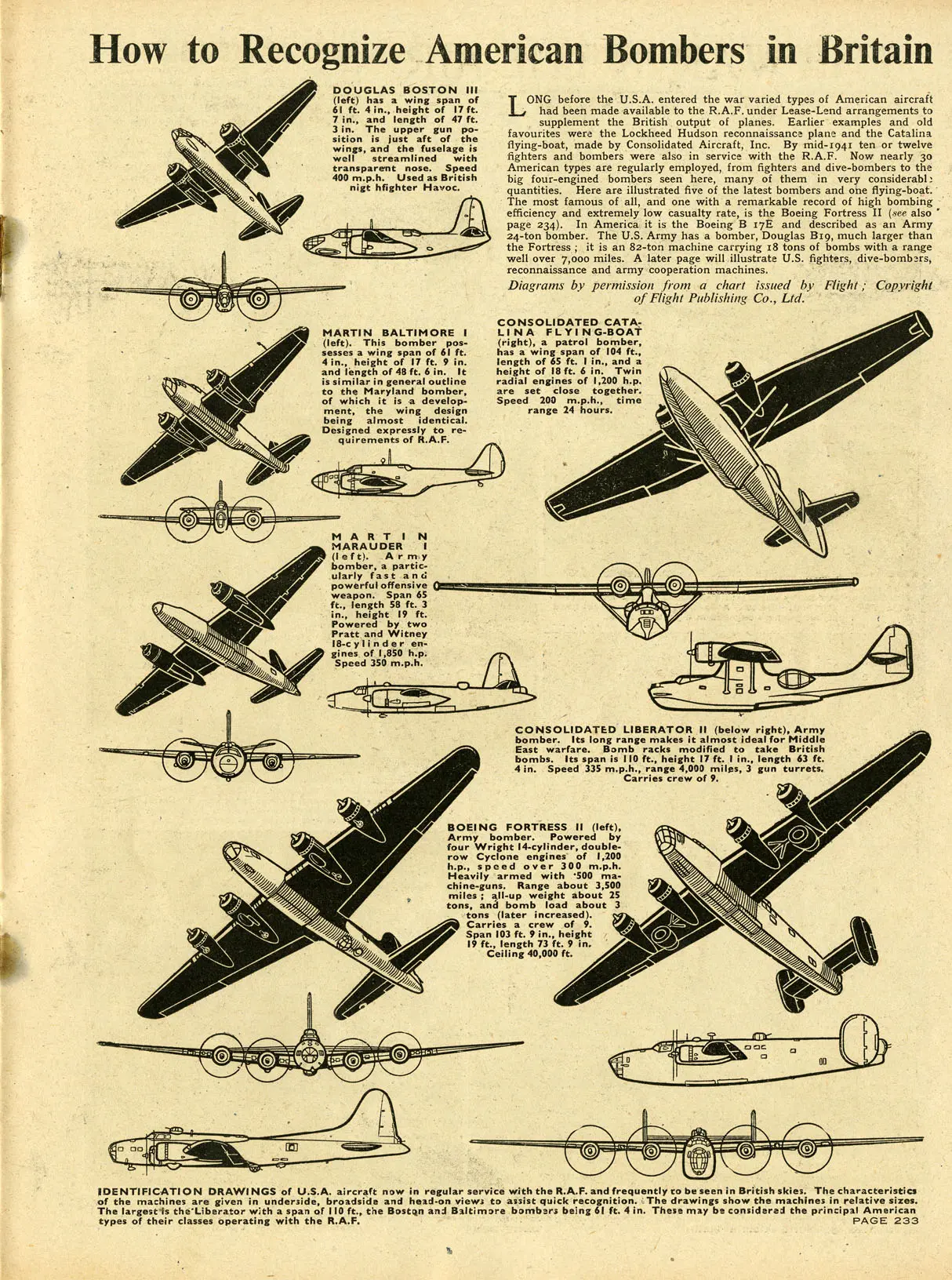 A page of "The War Illustrated" showing several identification drawings of American bombers.
